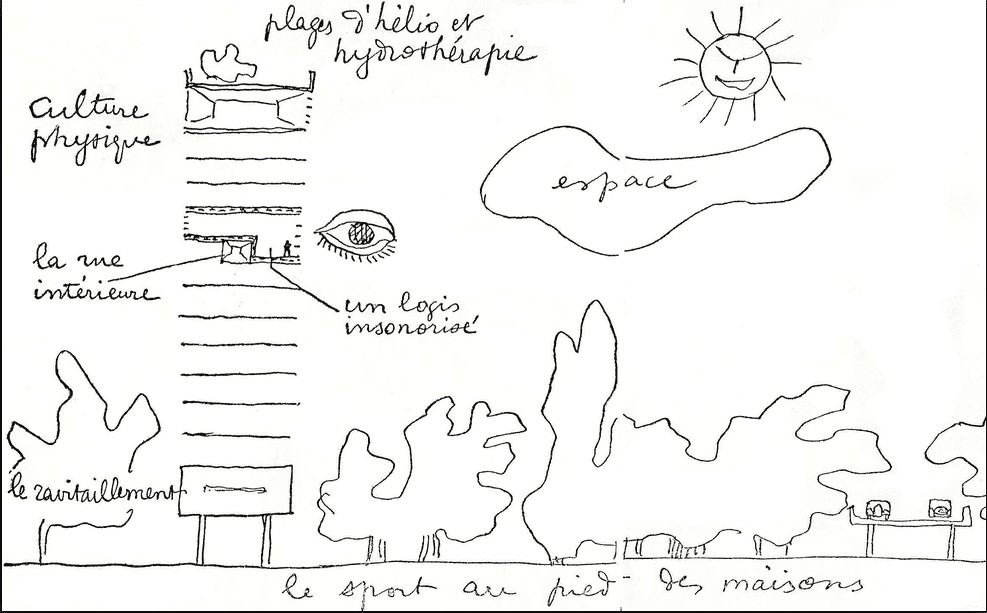 르코르뷔지에의 초기 스케치